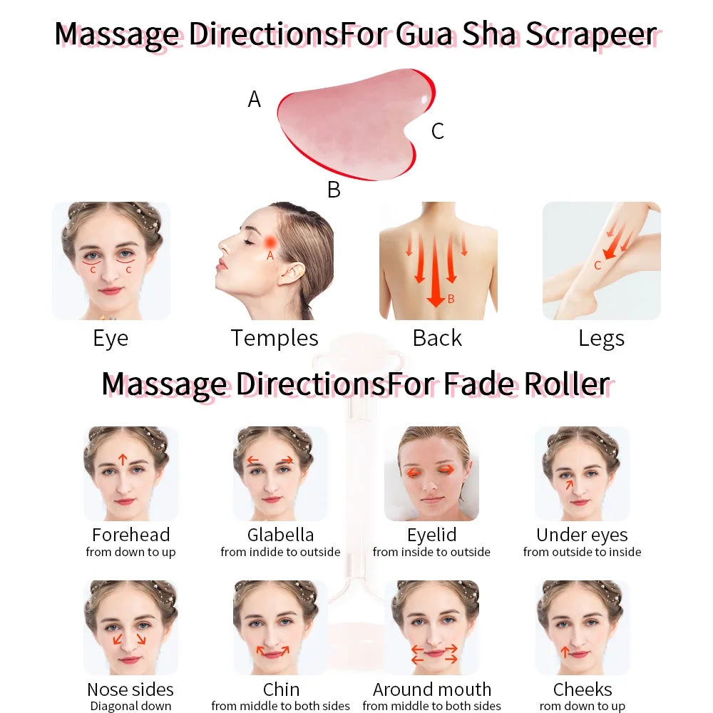 Face Massager Facial Jade Roller & Gua Sha Set Facial Beauty Tools,Neck and Eye Treatment for Skin Care Routine